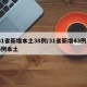 31省新增本土38例/31省新增43例36例本土