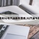 【重庆92号汽油最新费用,92汽油今天费用】