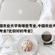 【中国农业大学有哪些专业,中国农业大学有哪些专业?比较好的专业】