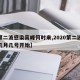【第二波感染高峰何时来,2020第二波病情几月几号开始】