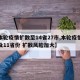 【本轮疫情扩散至14省27市,本轮疫情已波及11省份 扩散风险加大】