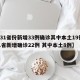 【31省份新增33例确诊其中本土19例,31省新增确诊22例 其中本土8例】