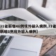 【31省新增48例境外输入病例,31省区市新增8例境外输入病例】